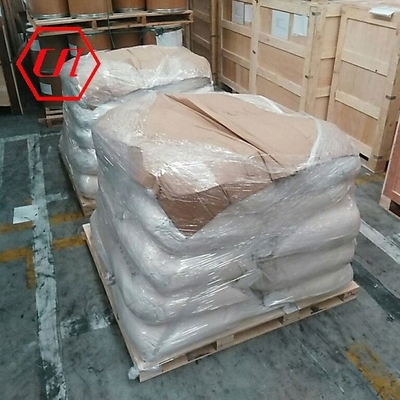 Имя